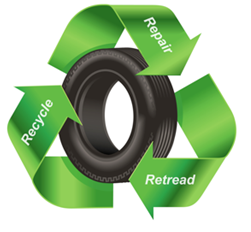 Recycle Tire